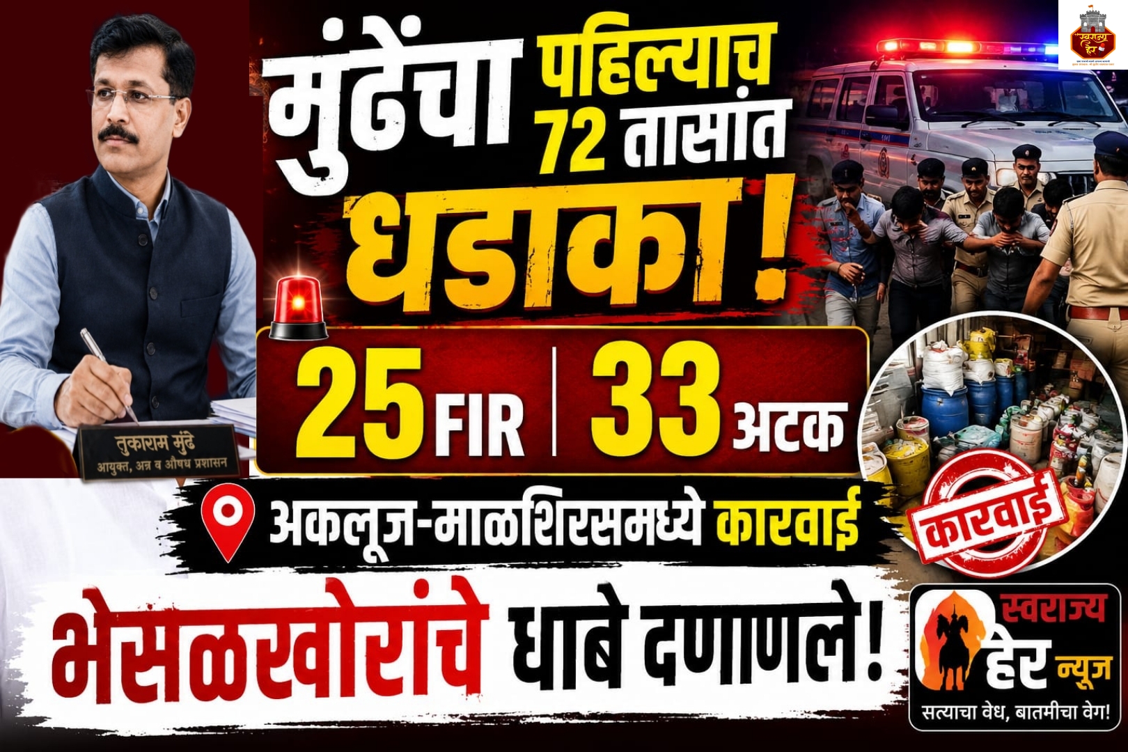 तुकाराम मुंढेंचा धडक कारवाईचा सपाटा; अकलूजमध्ये २.४४ लाखांचे पामोलिन तेल जप्त, माळशिरसमधील दूध डेअरी बंद